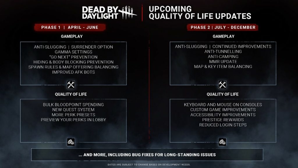 dead by daylight upcoming quality of life updates 2025