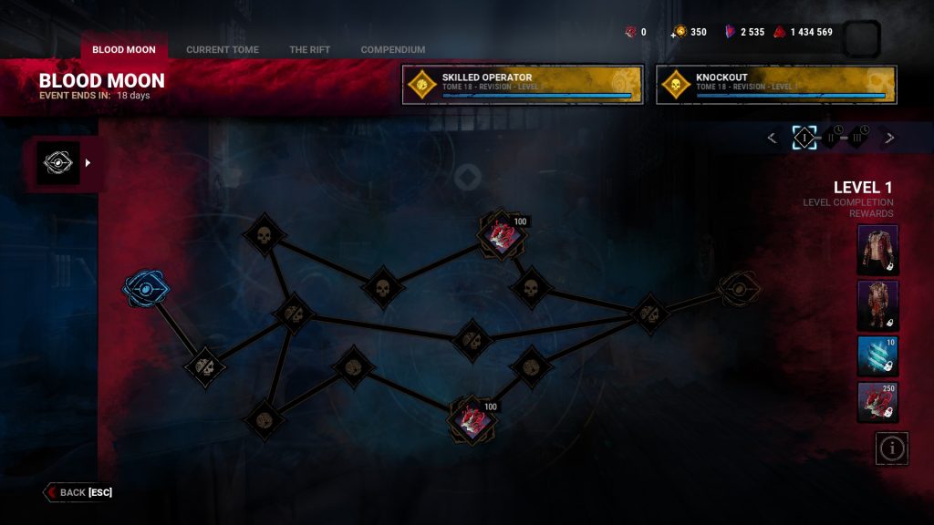 Dead by Daylight April Developer Update Reveals Improvements to Dailies ...