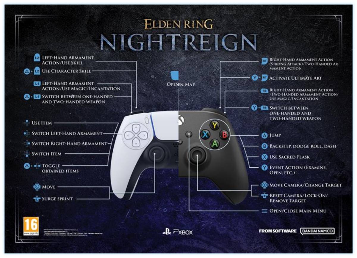 elden ring nightreign controls featured image