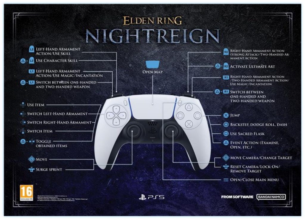 elden ring nightreign playstation controls