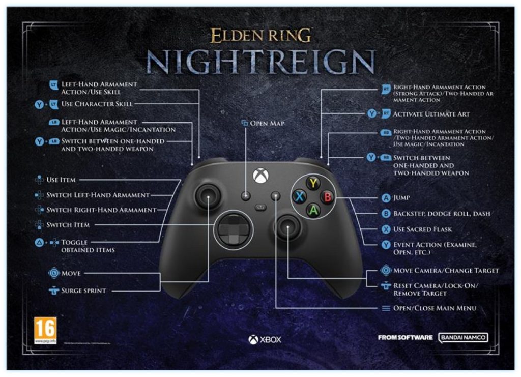 elden ring nightreign xbox controls