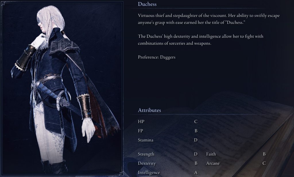 elden ring nightreign nightfarer tier list duchess