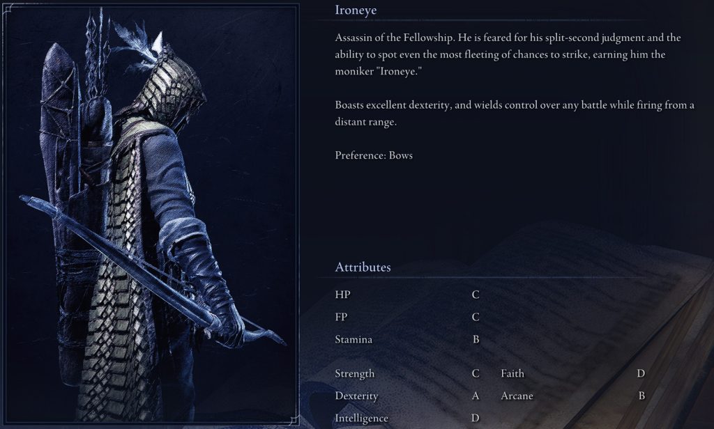 elden ring nightreign nightfarer tier list ironeye