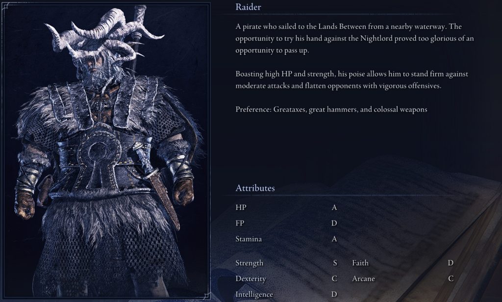 elden ring nightreign nightfarer tier list raider