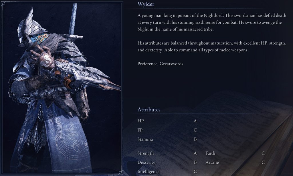 elden ring nightreign nightfarer tier list wylder